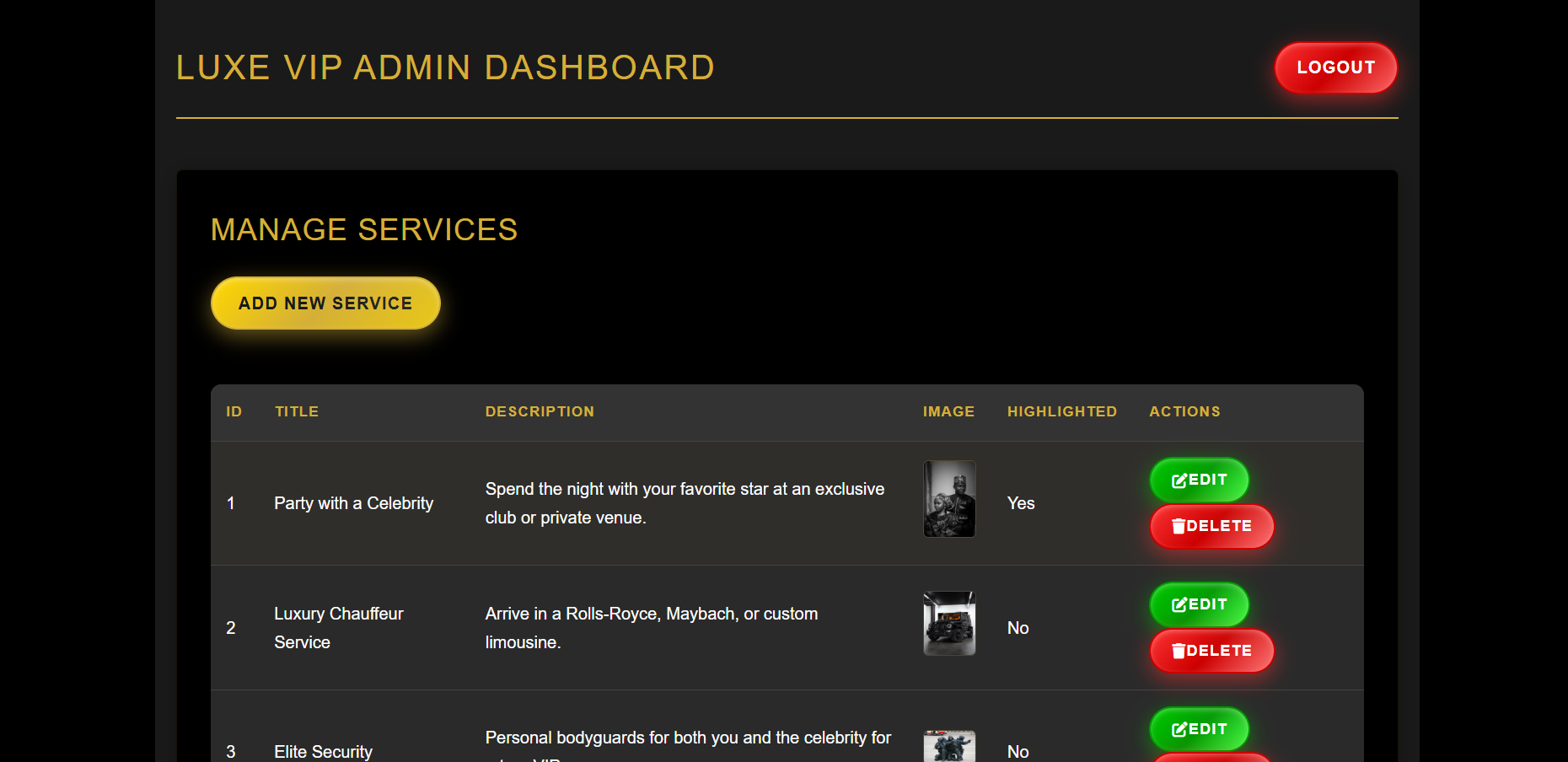 Web App Dashboard